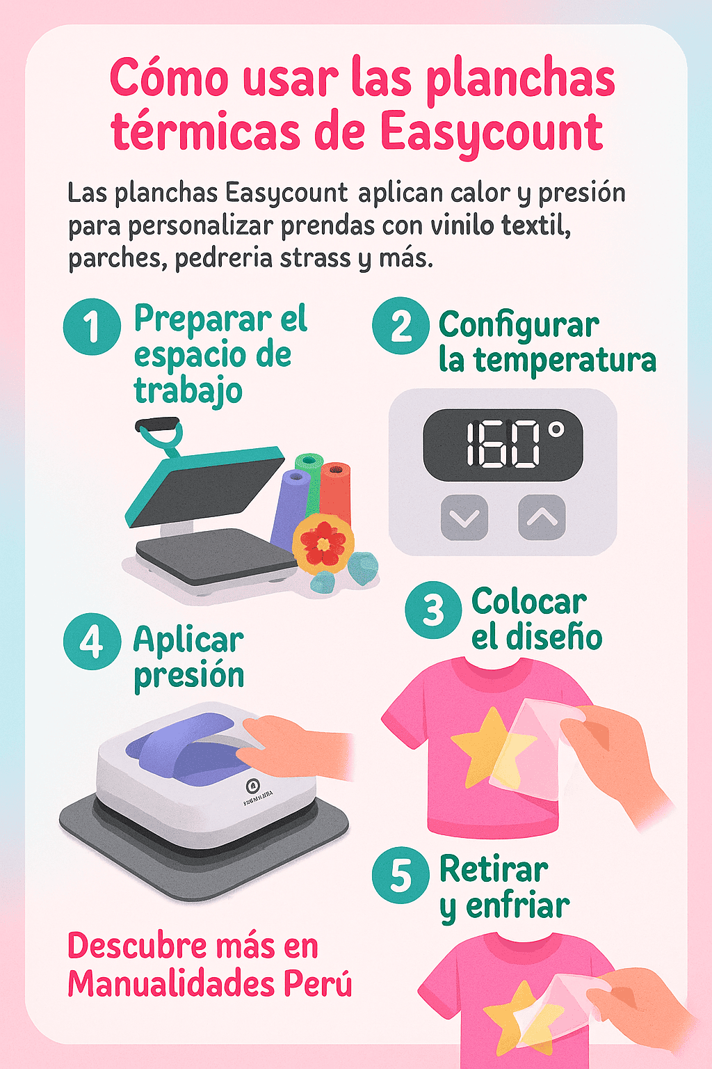 como_usar_la_plancha_termica_easycount_manualidades_peru