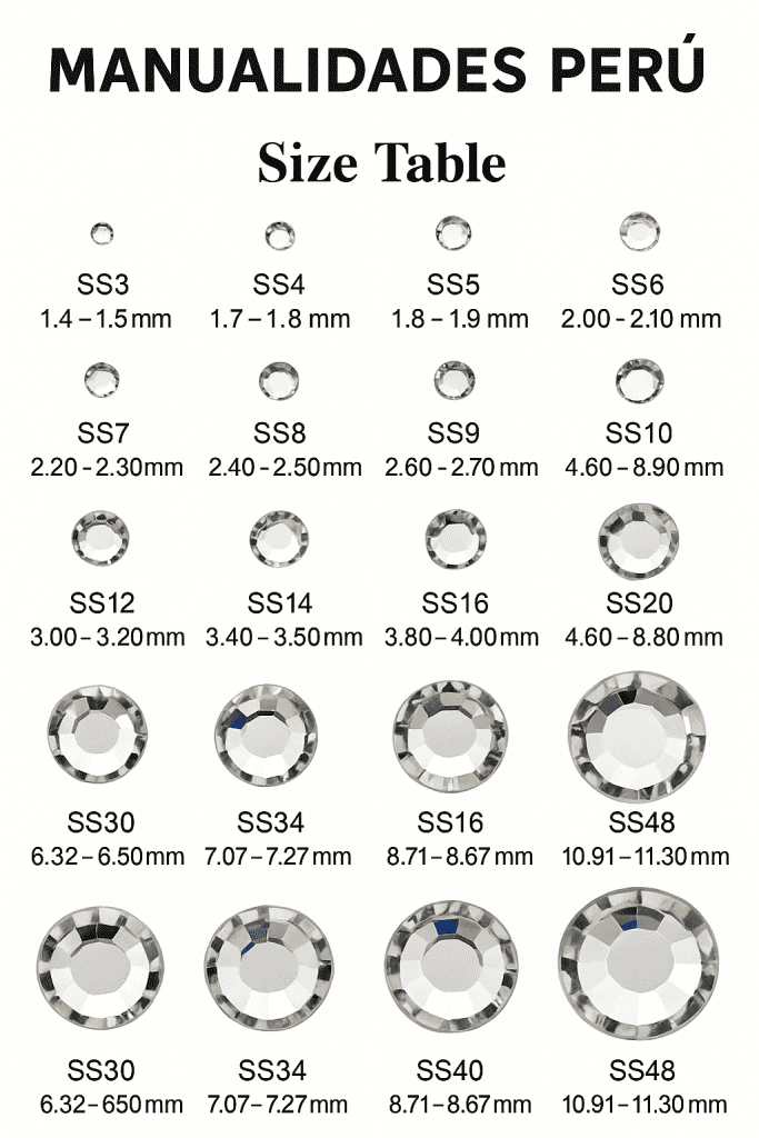 Tabla de tallas de pedrería Rhinestones Hotfix - Manualidades Perú